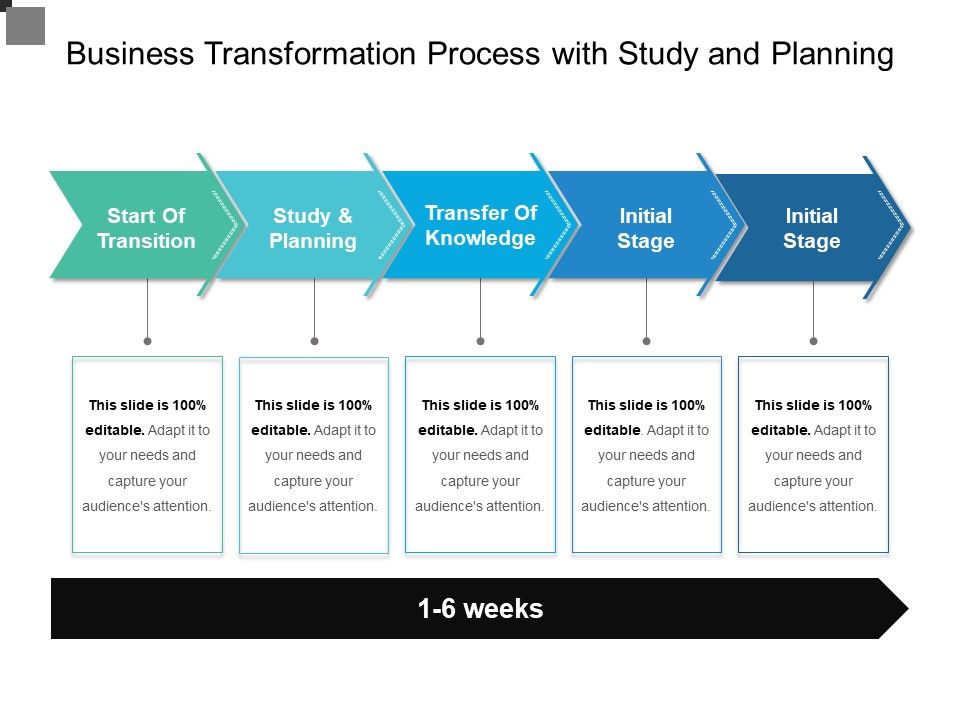 Business_Transformation_Process_With_Study_And_Planning_Ppt_PowerPoint_Presentation_File_Graphics_Download_PDF_Slide_1.jpg