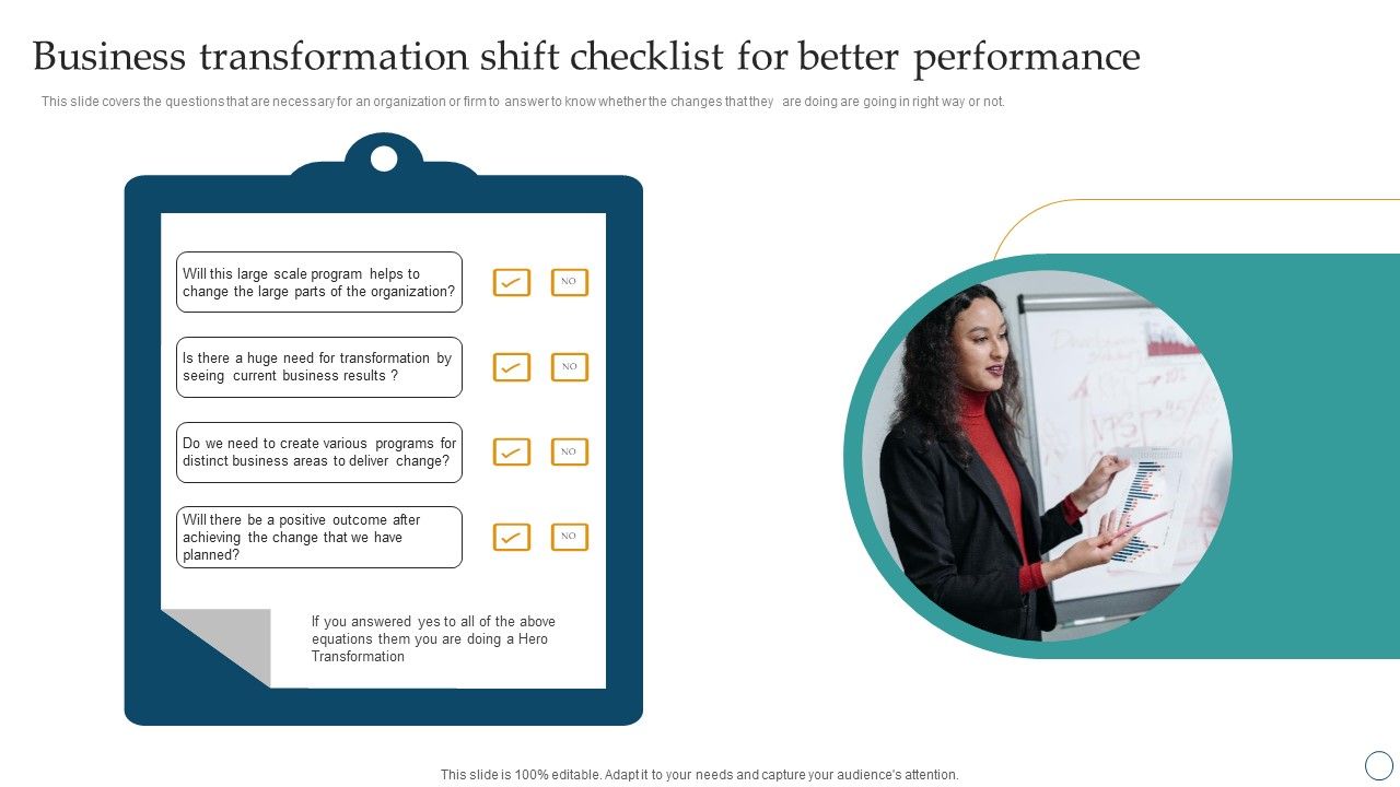 Business_Transformation_Shift_Checklist_For_Better_Performance_Ppt_PowerPoint_Presentation_Diagram_PDF_Slide_1.jpg