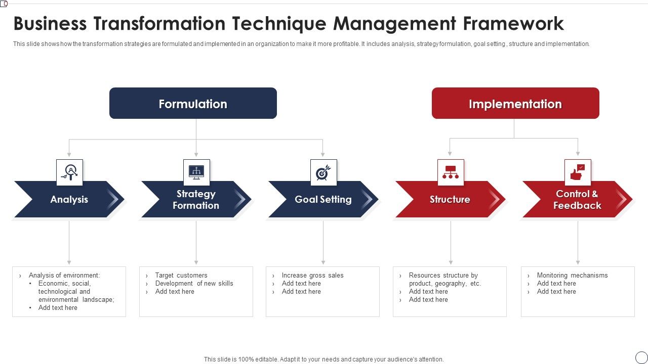 Business_Transformation_Technique_Management_Framework_Professional_PDF_Slide_1.jpg