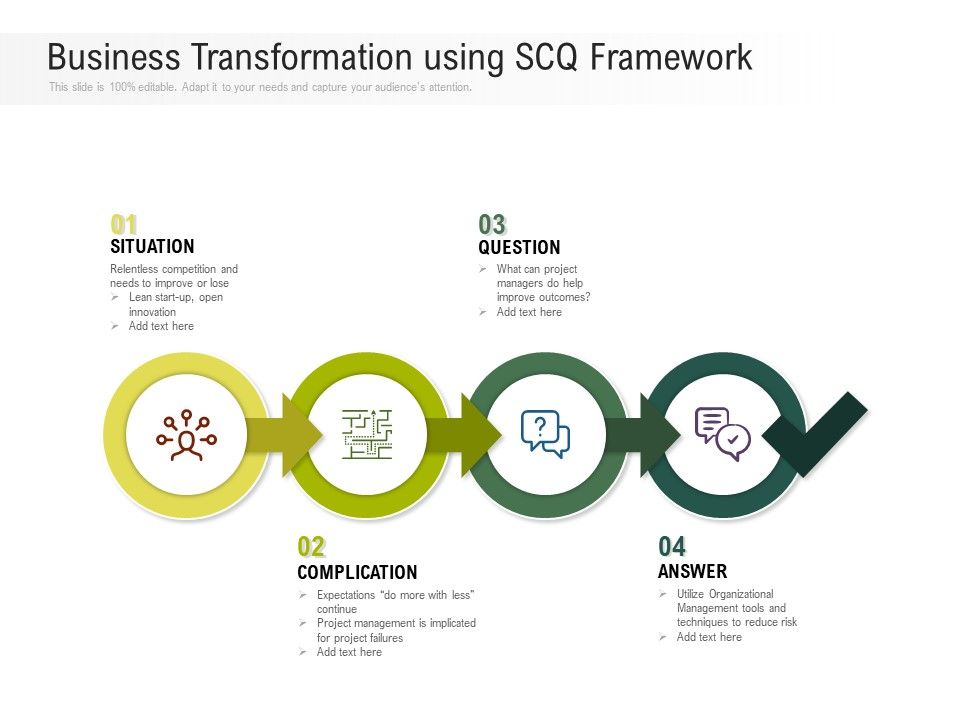 Business_Transformation_Using_SCQ_Framework_Ppt_PowerPoint_Presentation_Icon_Outline_PDF_Slide_1.jpg