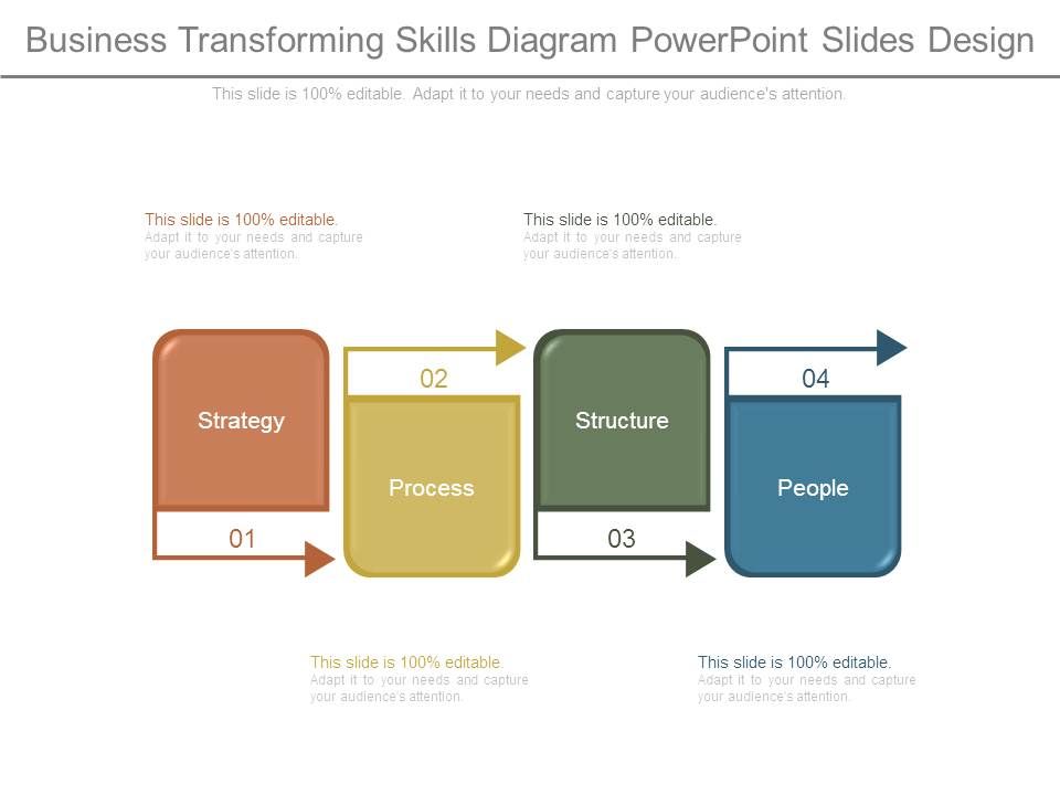 Business_Transforming_Skills_Diagram_Powerpoint_Slides_Design_1.jpg