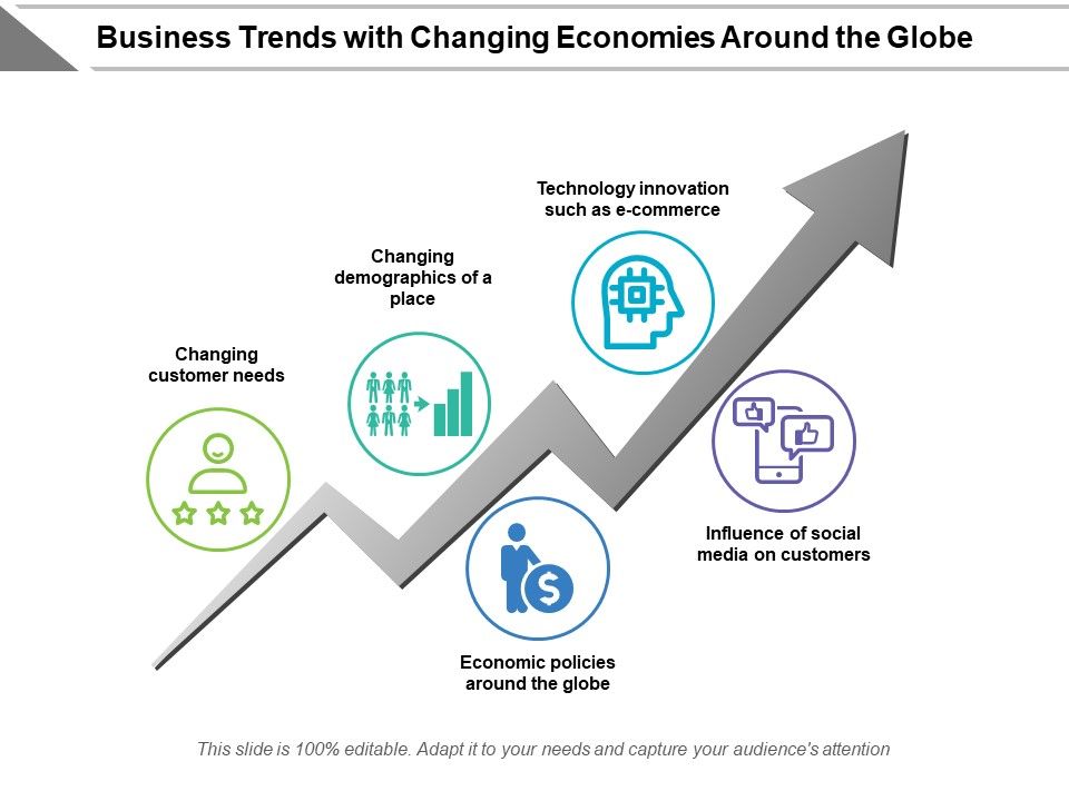 Business_Trends_With_Changing_Economies_Around_The_Globe_Ppt_PowerPoint_Presentation_File_Design_Templates_PDF_Slide_1.jpg