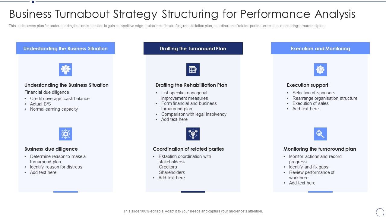 Business_Turnabout_Strategy_Structuring_For_Performance_Analysis_Brochure_PDF_Slide_1.jpg