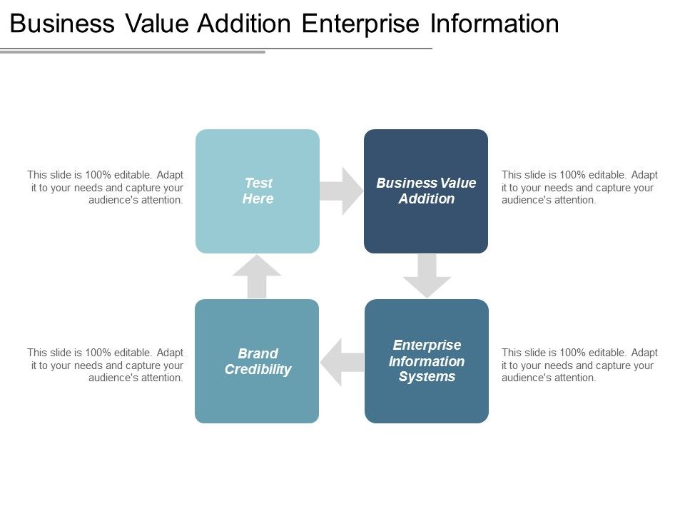 Business_Value_Addition_Enterprise_Information_Systems_Brand_Credibility_Ppt_PowerPoint_Presentation_Ideas_Pictures_Slide_1.jpg