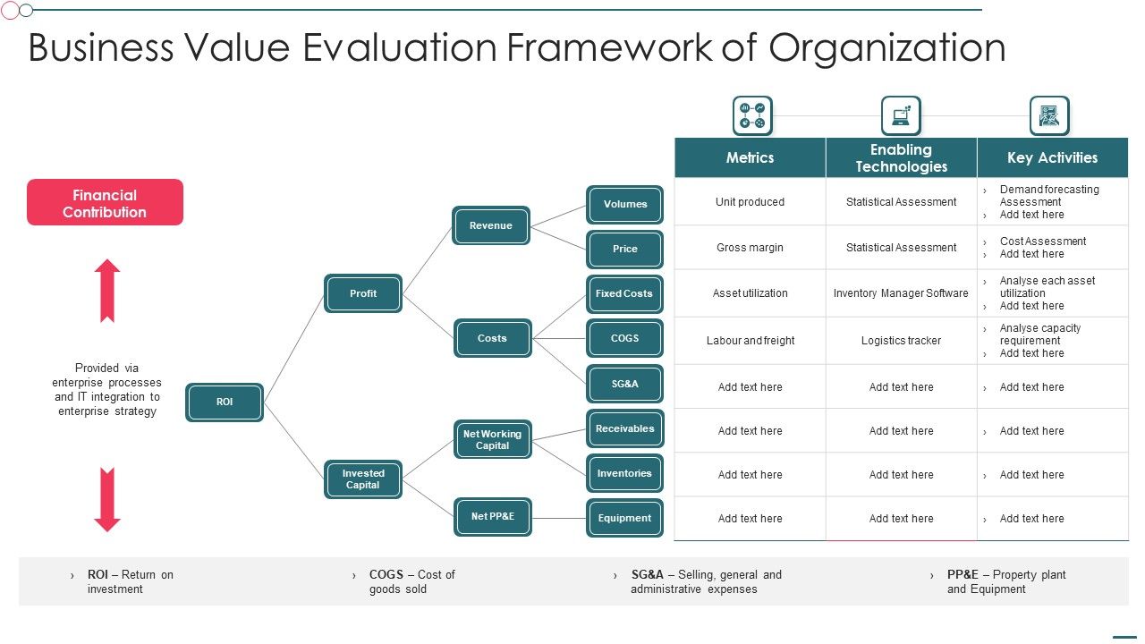 Business_Value_Evaluation_Framework_Of_Organization_Template_PDF_Slide_1.jpg