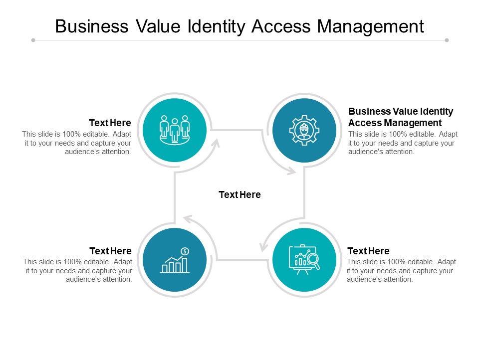 Business_Value_Identity_Access_Management_Ppt_PowerPoint_Presentation_Model_Professional_Cpb_Slide_1.jpg