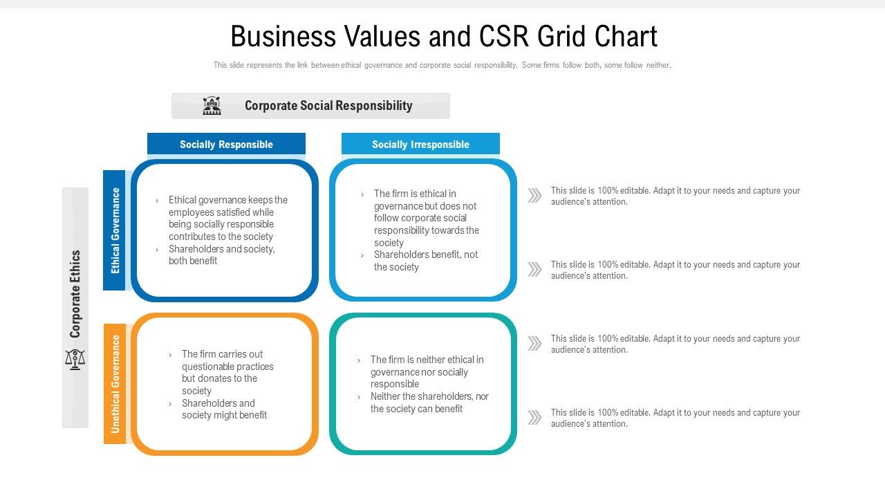 Business_Values_And_CSR_Grid_Chart_Ppt_PowerPoint_Presentation_Gallery_Inspiration_PDF_Slide_1.jpg