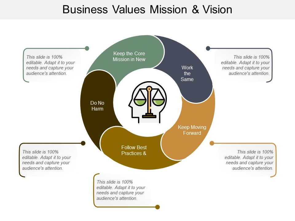 Business_Values_Mission_And_Vision_Ppt_PowerPoint_Presentation_Professional_Graphics_Slide_1.jpg
