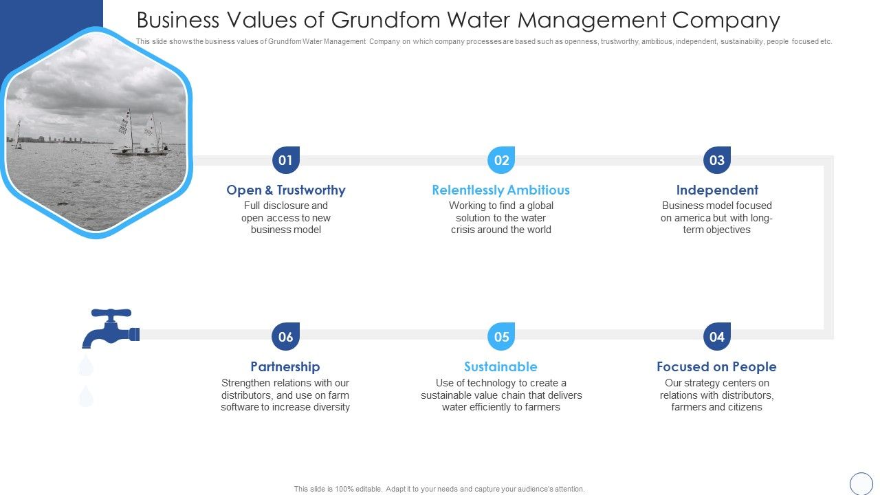 Business_Values_Of_Grundfom_Water_Management_Company_Mockup_PDF_Slide_1.jpg