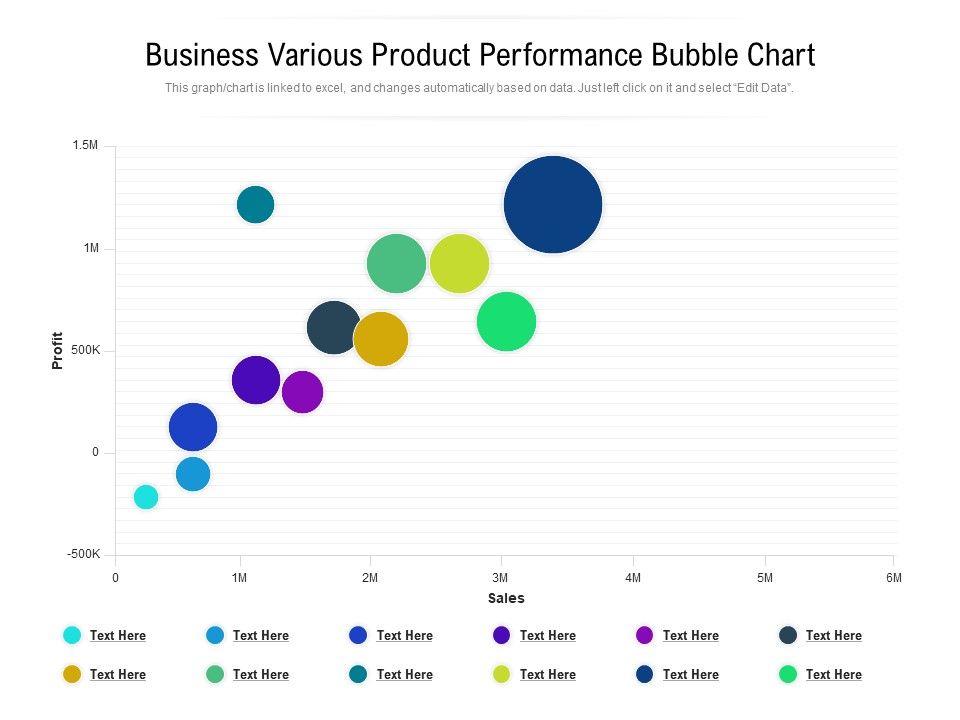 Business_Various_Product_Performance_Bubble_Chart_Ppt_PowerPoint_Presentation_Gallery_Graphics_Download_PDF_Slide_1.jpg
