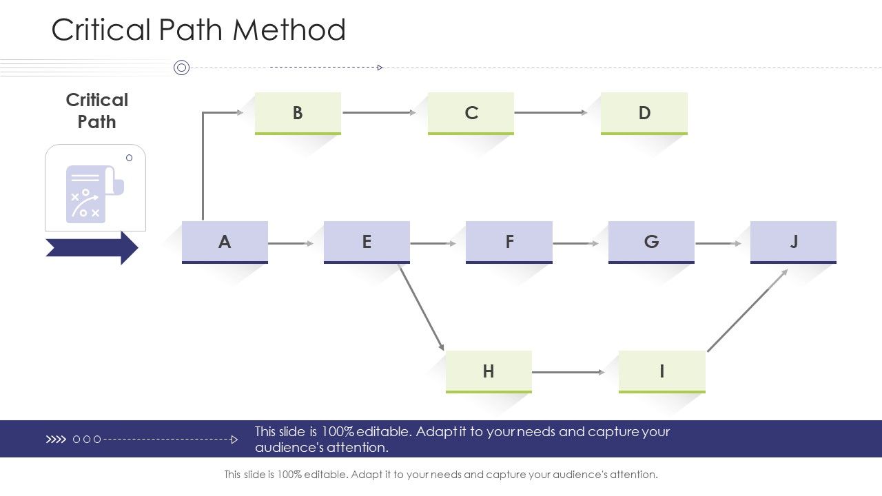 Business_Venture_Tactical_Planning_Complete_PPT_Deck_Critical_Path_Method_Themes_PDF_Slide_1.jpg