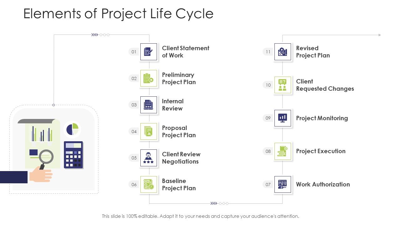 Business_Venture_Tactical_Planning_Complete_PPT_Deck_Elements_Of_Project_Life_Cycle_Guidelines_PDF_Slide_1.jpg