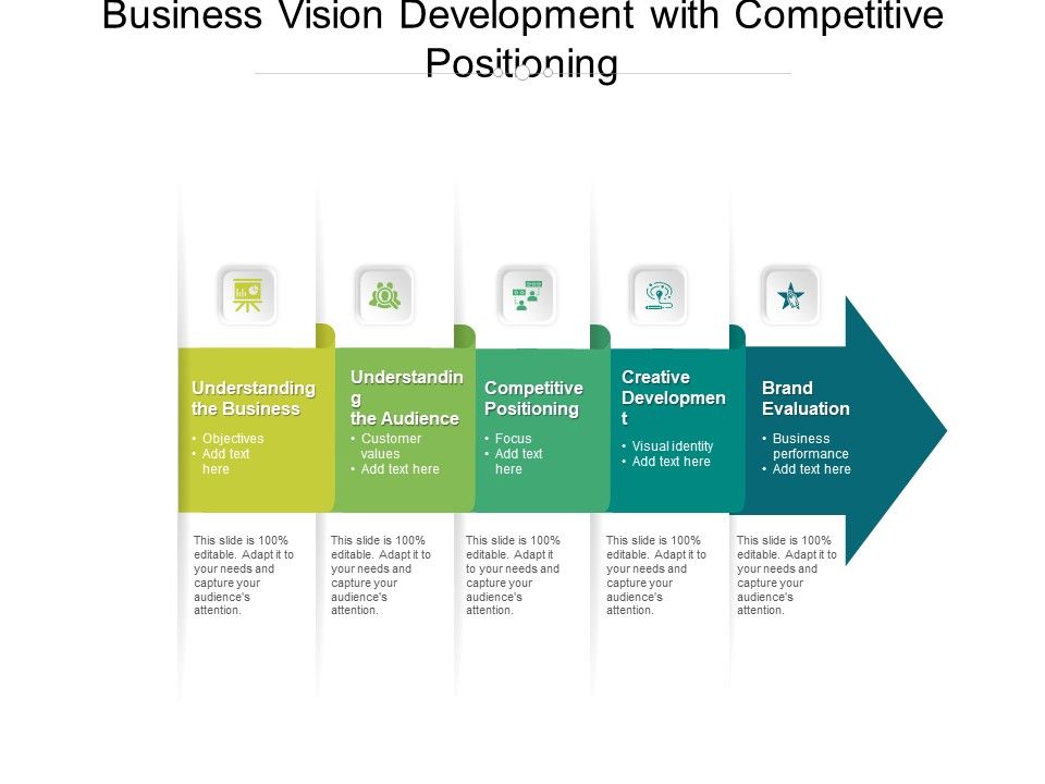 Business_Vision_Development_With_Competitive_Positioning_Ppt_PowerPoint_Presentation_Gallery_Slides_PDF_Slide_1.jpg