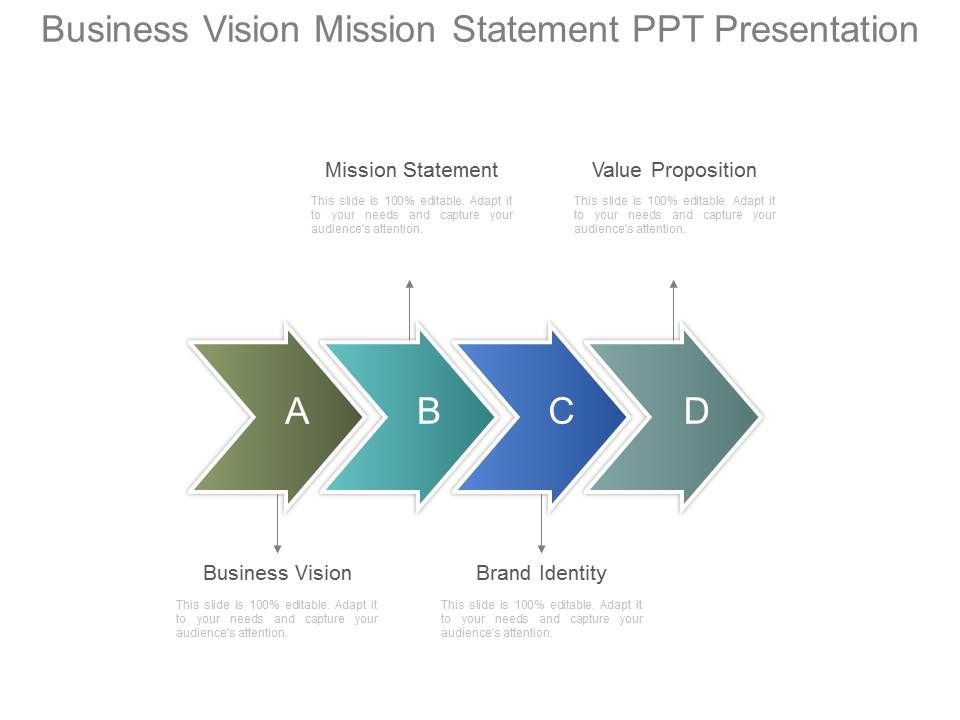 Business_Vision_Mission_Statement_Ppt_Presentation_1.jpg