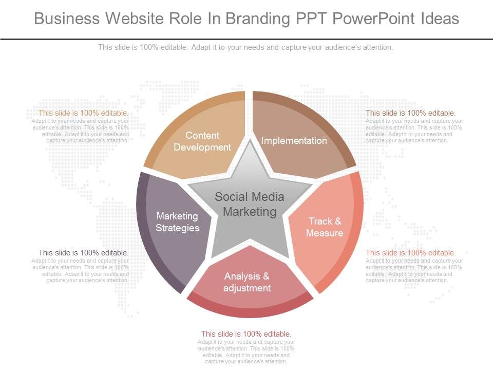 Business_Website_Role_In_Branding_Ppt_Powerpoint_Ideas_1.jpg