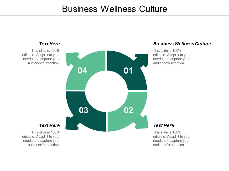 Business_Wellness_Culture_Ppt_PowerPoint_Presentation_Outline_Model_Cpb_Slide_1.jpg