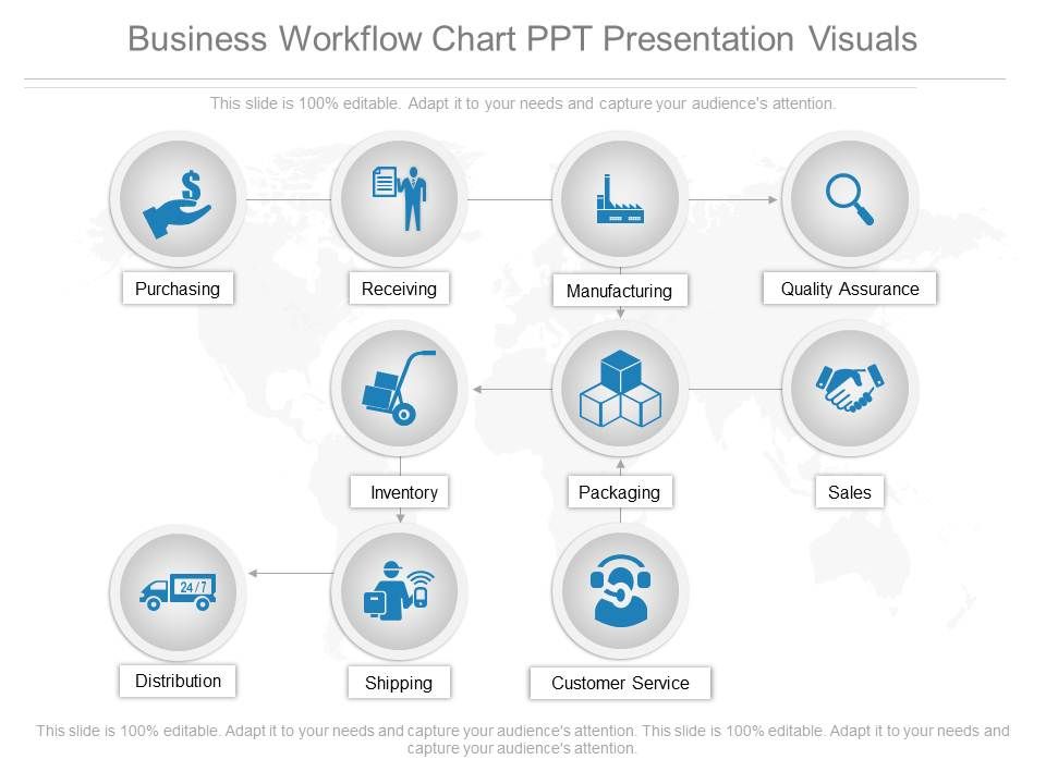 Business_Workflow_Chart_Ppt_Presentation_Visuals.Pptx_1.jpg
