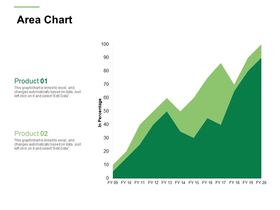 Business_Working_Condition_Area_Chart_Ppt_Professional_Infographics_PDF_Slide_1.jpg