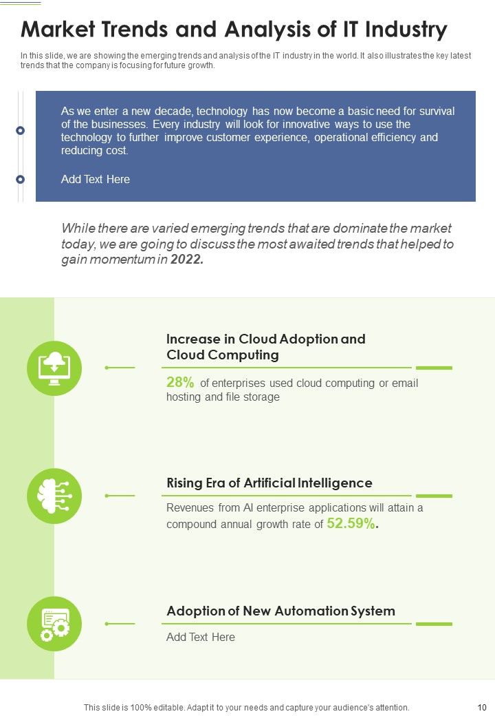 Business Yearly Report One Pager Documents
