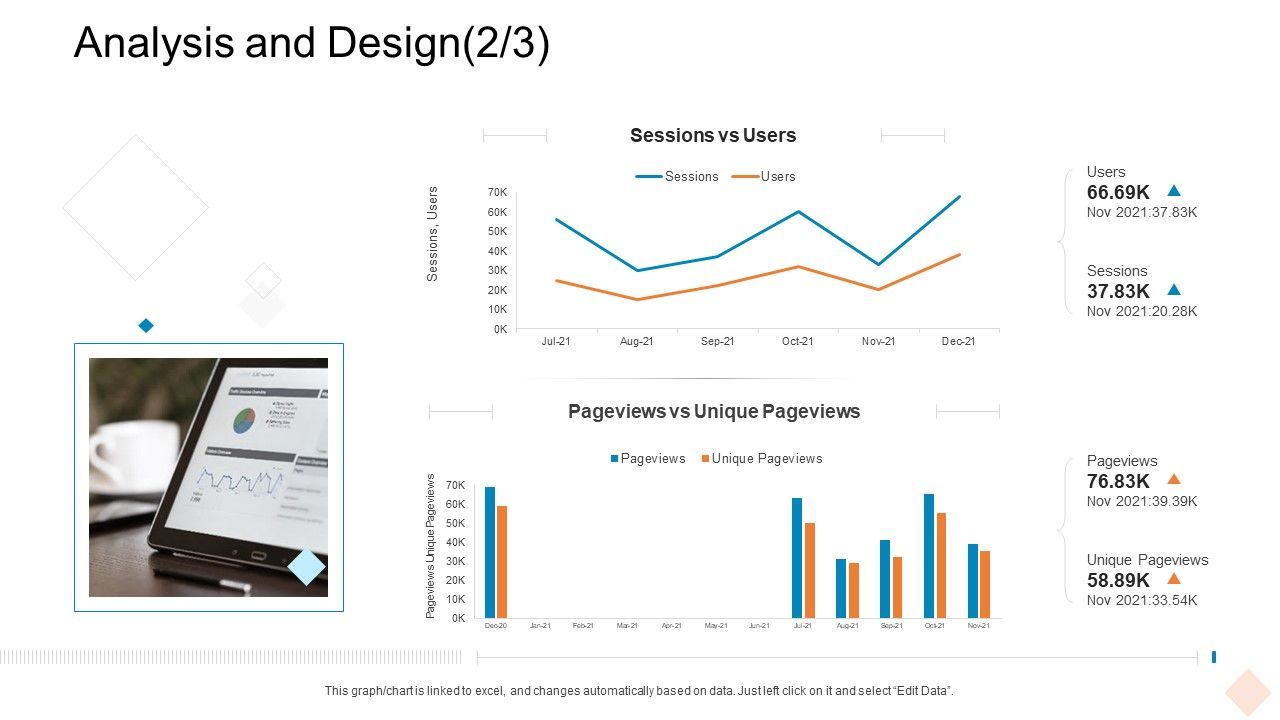 Businesses_Digital_Technologies_Analysis_And_Design_Users_Template_PDF_Slide_1.jpg