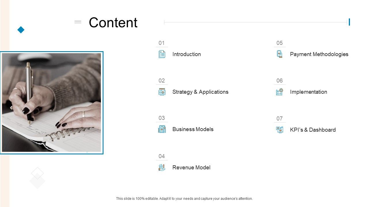 Businesses_Digital_Technologies_Content_Ppt_Inspiration_Slides_PDF_Slide_1.jpg