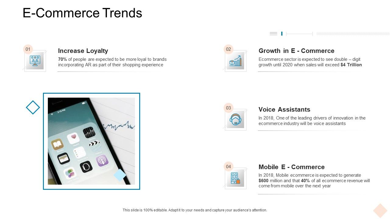 Businesses_Digital_Technologies_E_Commerce_Trends_Professional_PDF_Slide_1.jpg