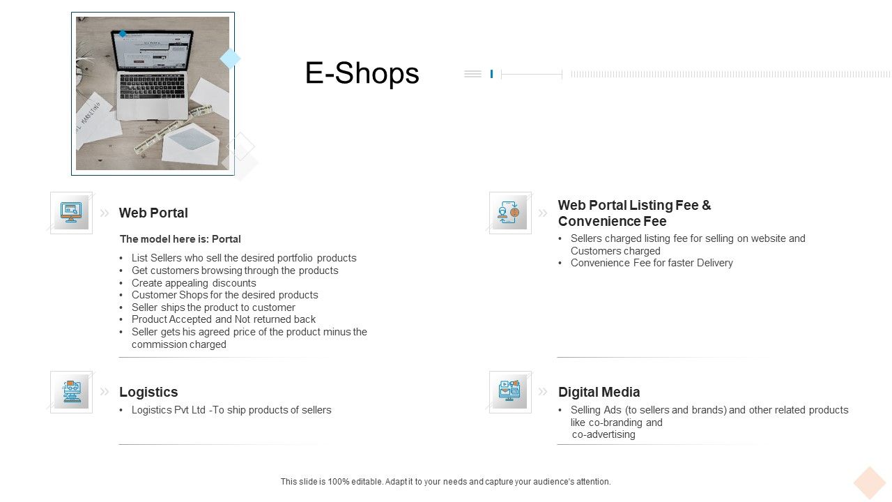 Businesses_Digital_Technologies_E_Shops_Ppt_Slides_Visuals_PDF_Slide_1.jpg