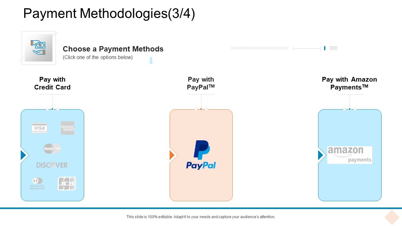 Businesses_Digital_Technologies_Payment_Methodologies_With_Diagrams_PDF_Slide_1.jpg