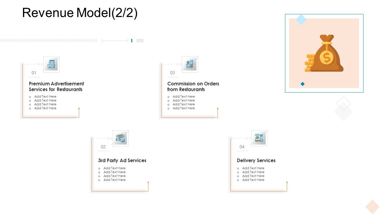 Businesses_Digital_Technologies_Revenue_Model_Ideas_PDF_Slide_1.jpg