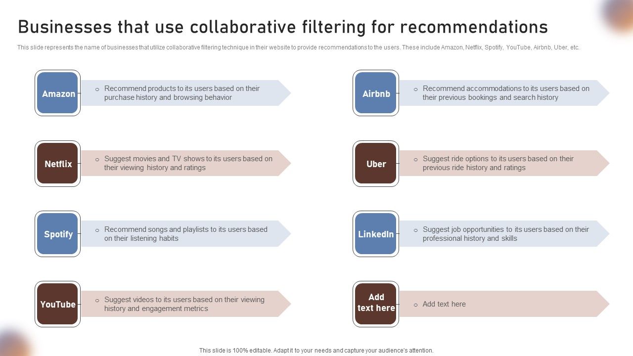 Businesses_That_Use_Collaborative_Filtering_For_Recommendations_Diagrams_PDF_Slide_1.jpg