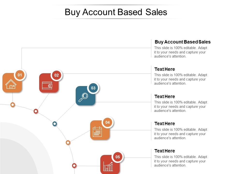 Buy_Account_Based_Sales_Ppt_PowerPoint_Presentation_Professional_Graphics_Template_Cpb_Pdf_Slide_1.jpg