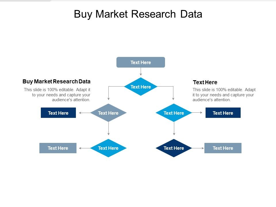 Buy_Market_Research_Data_Ppt_PowerPoint_Presentation_Layouts_Show_Cpb_Slide_1.jpg