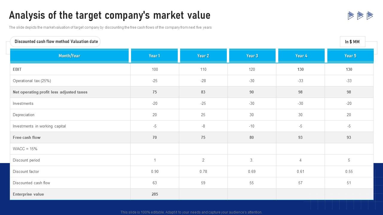 Buy_Side_Advisory_Services_In_M_And_A_Analysis_Of_The_Target_Companys_Market_Value_Slides_PDF_Slide_1.jpg