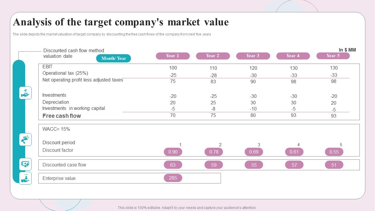 Buy_Side_M_And_A_Service_Analysis_Of_The_Target_Companys_Market_Value_Structure_PDF_Slide_1.jpg