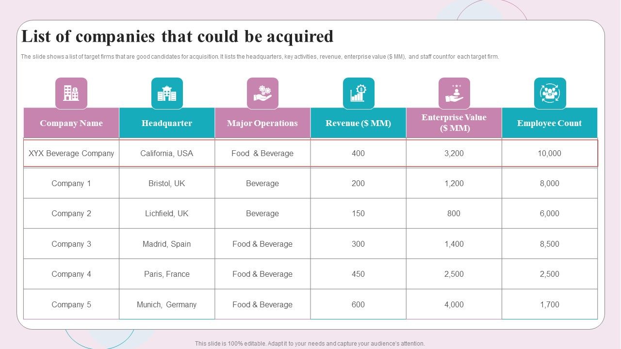 Buy_Side_M_And_A_Service_List_Of_Companies_That_Could_Be_Acquired_Ppt_Portfolio_Tips_PDF_Slide_1.jpg