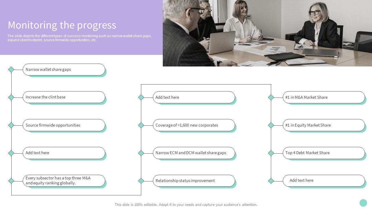 Buy_Side_Merger_And_Acquisition_Advisory_Monitoring_The_Progress_Demonstration_PDF_Slide_1.jpg