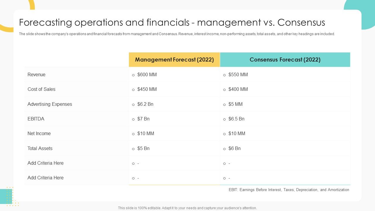 Buy_Side_Merger_And_Acquisition_Pitch_Book_Forecasting_Operations_And_Financials_Management_Vs_Consensus_Diagrams_PDF_Slide_1.jpg