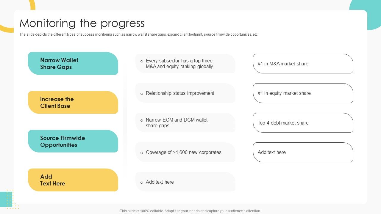 Buy_Side_Merger_And_Acquisition_Pitch_Book_Monitoring_The_Progress_Microsoft_PDF_Slide_1.jpg