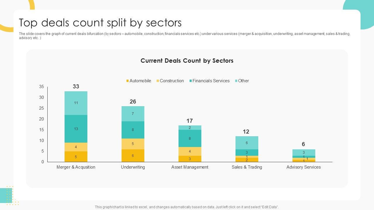 Buy_Side_Merger_And_Acquisition_Pitch_Book_Top_Deals_Count_Split_By_Sectors_Guidelines_PDF_Slide_1.jpg
