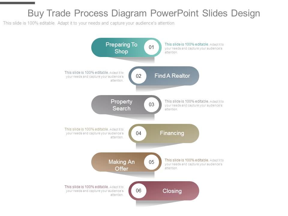 Buy_Trade_Process_Diagram_Powerpoint_Slides_Design_1.jpg