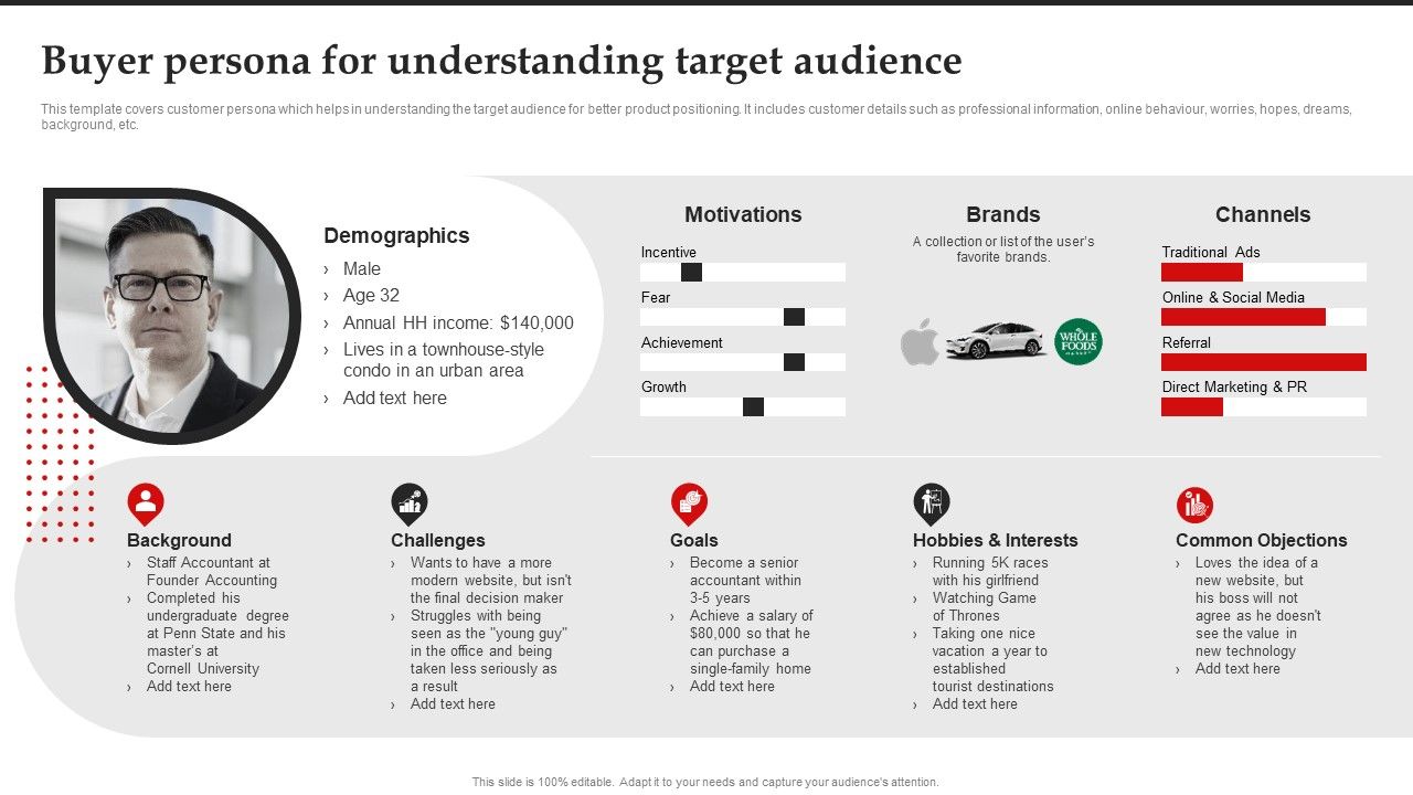 Buyer_Persona_For_Understanding_Target_Audience_Elements_PDF_Slide_1.jpg