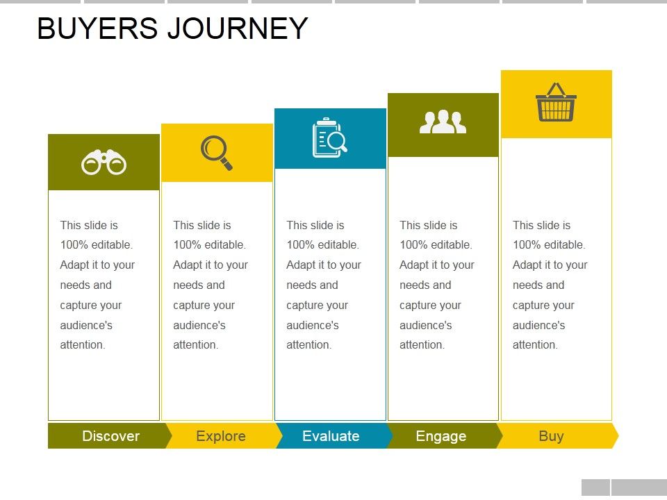 Buyers_Journey_Ppt_PowerPoint_Presentation_Slides_Images_Slide_1.jpg