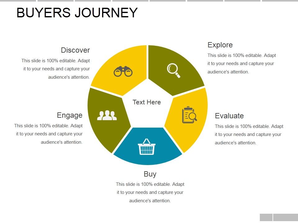 Buyers_Journey_Template_Ppt_PowerPoint_Presentation_Professional_Layout_Ideas_Slide_1.jpg