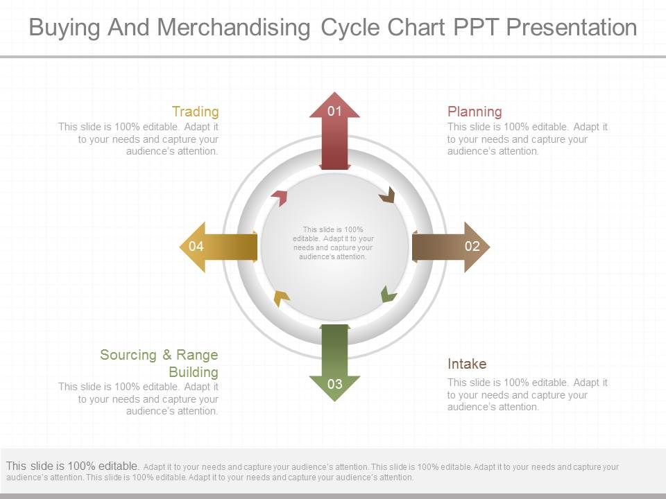 Buying_And_Merchandising_Cycle_Chart_Ppt_Presentation_1.jpg