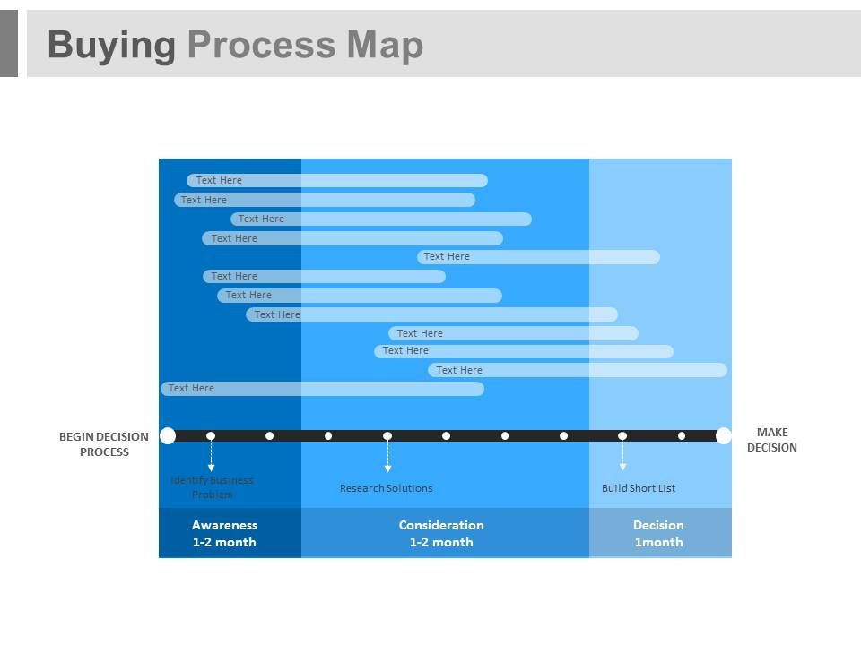 Buying_Process_Map_Ppt_Slides_1.jpg