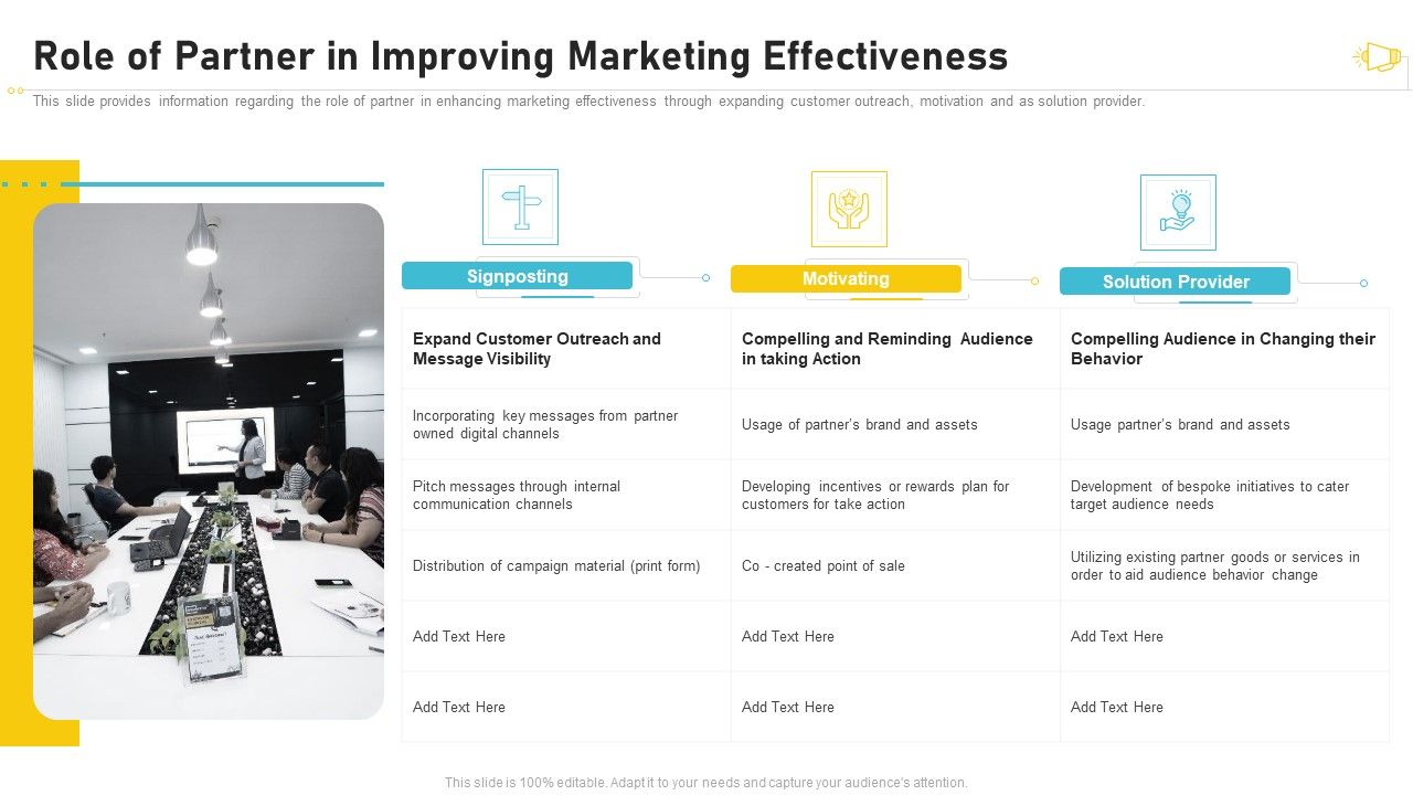 Buzz_Marketing_Strategies_For_Brand_Promotion_Role_Of_Partner_In_Improving_Marketing_Effectiveness_Rules_PDF_Slide_1.jpg
