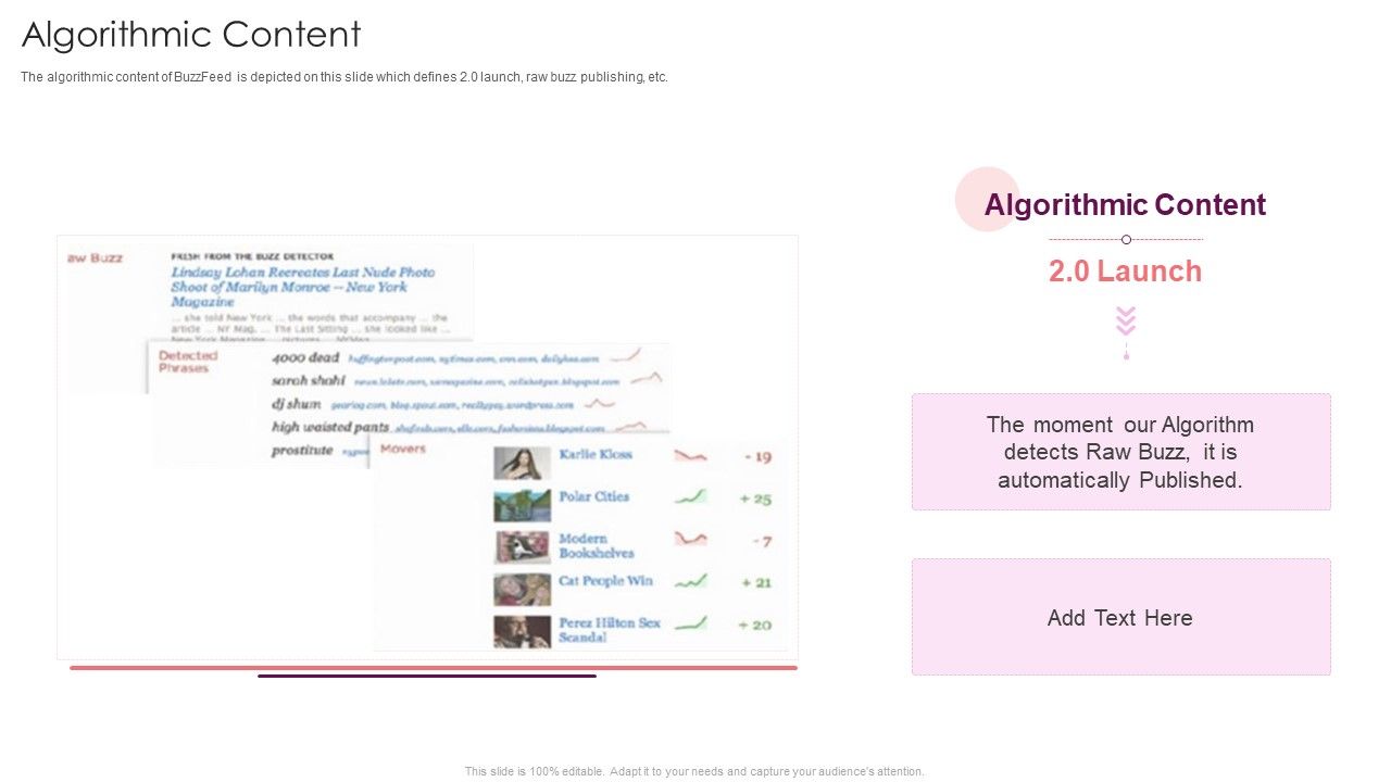 Buzzfeed_Investment_Financing_Elevator_Algorithmic_Content_Ppt_Infographic_Template_Ideas_PDF_Slide_1.jpg