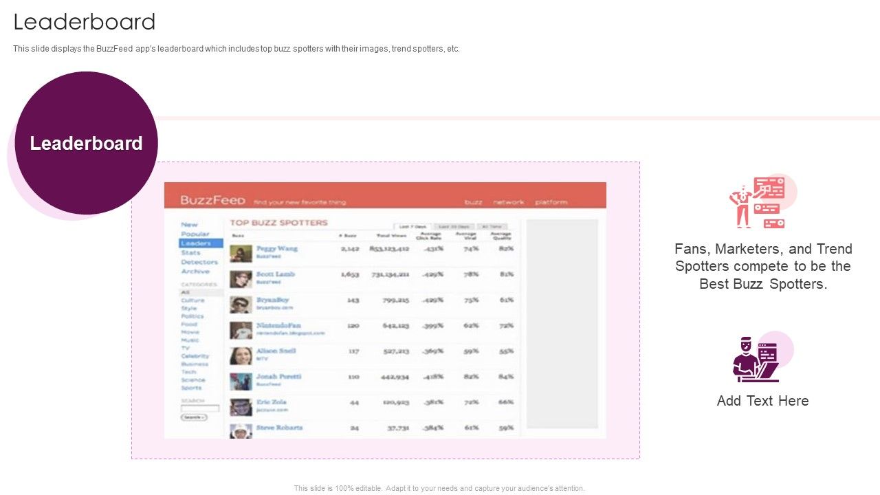 Buzzfeed_Investment_Financing_Elevator_Leaderboard_Ppt_File_Deck_PDF_Slide_1.jpg