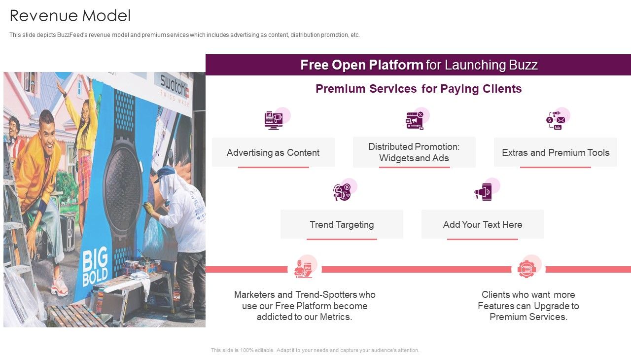 Buzzfeed_Investment_Financing_Elevator_Revenue_Model_Ppt_Show_Background_PDF_Slide_1.jpg