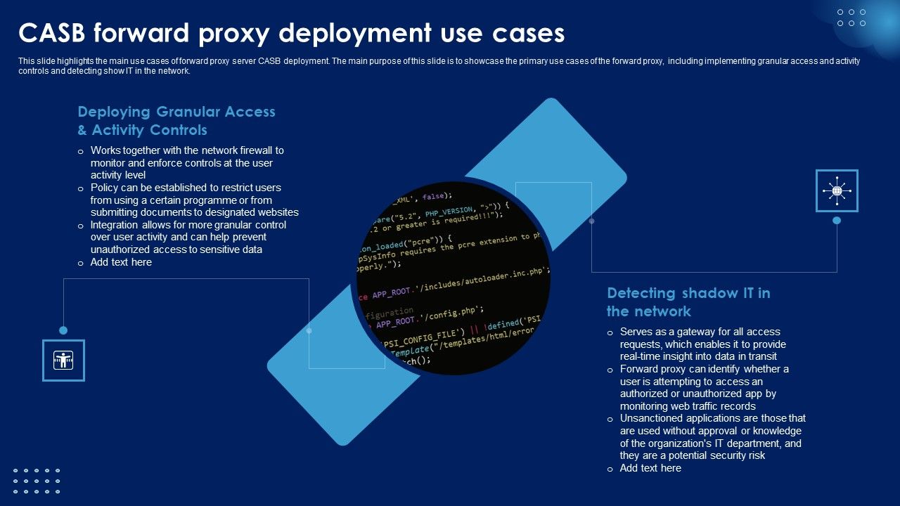 CASB_Forward_Proxy_Deployment_Use_Cases_Ppt_PowerPoint_Presentation_File_Inspiration_PDF_Slide_1.jpg